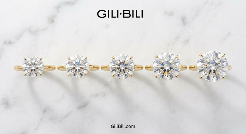 Lab-Grown Diamond Price Per Carat (2ct to 5ct Breakdown)